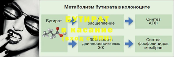 ALPHA PVP Алзамай